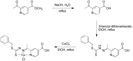 Synthesis and structure-activity relationships of
            metal-ligand complexes that potently inhibit cell migration