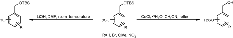 Selective deprotection of alkyl or aryl silyl ethers